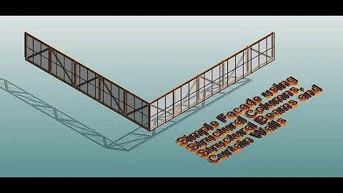 Do curtain walls have columns?