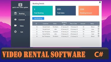 Video Rental Software in C# Winform and MSSQL Server