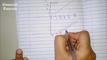 Ramp signal example 2r(t-2) solved - Operations on time in signals #EmmanuelTutorials
