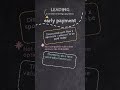 Quick Marks - Leading Vs Lagging in Forex | #AFMConceptBites
