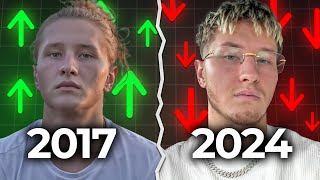 Young Igi Kariera Która Skręciła W Złym Kierunku