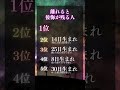 【無料霊視鑑定】をご希望の方はプロフから #恋愛占い #恋愛成就 #復縁 #スピリチュアル #霊視 #ヒーリング