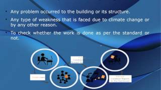 Building Inspections Sydney