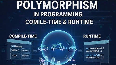 ⚙️ Polymorphism in Java Explained with Example | Runtime vs Compile-time 🔥#codetechshivam #java
