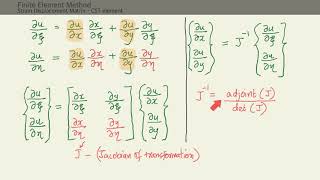 Strain Displacement Matrix: CST element