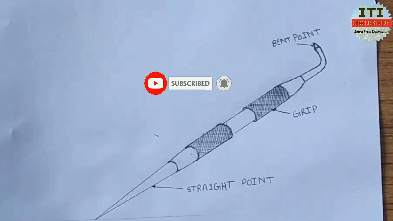 Ramelson Intaglio Etching Twisted Scriber, Scraper/Burnisher, Hook &  Carbide Scriber, Knife Kit by UJ Ramelson Co - Walmart.com