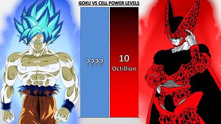Goku VS Cell POWER LEVELS  Dragon Ball/Draggon Ball Z/Dragon Ball Super/Dragon Ball Heroes/UV