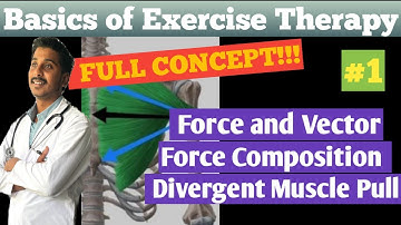 Basics of Exercise Therapy#01 | Mechanical principles|Force and vector| Divergent muscle pull