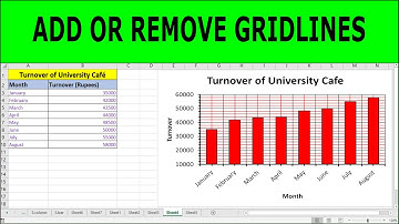 How to Add and Change Gridlines in your Excel 2016 Chart | How to show & hide Gridlines in Excel
