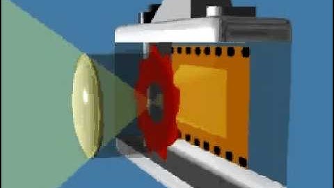 How film cameras work