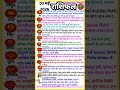 आज का राशिफल Today horoscope 03 मई 2026 मासिकराशिफल April Monthly Horoscope zodiac signs#aaj#love