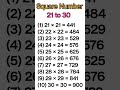 #square number #rohitclasses777 #shorts #viral #viralvideo #trending #shortvideo