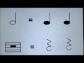 Aula de teoria da escrita musical. Lição 2 (Equivalência das figuras)
