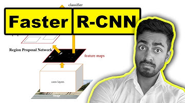 Faster R-CNN - Explained!