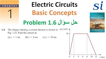 Fundamentals of Electric Circuits | Problem 6  solution | عربي (Alexander - Sadiku)
