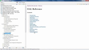 xtUML Editor Help