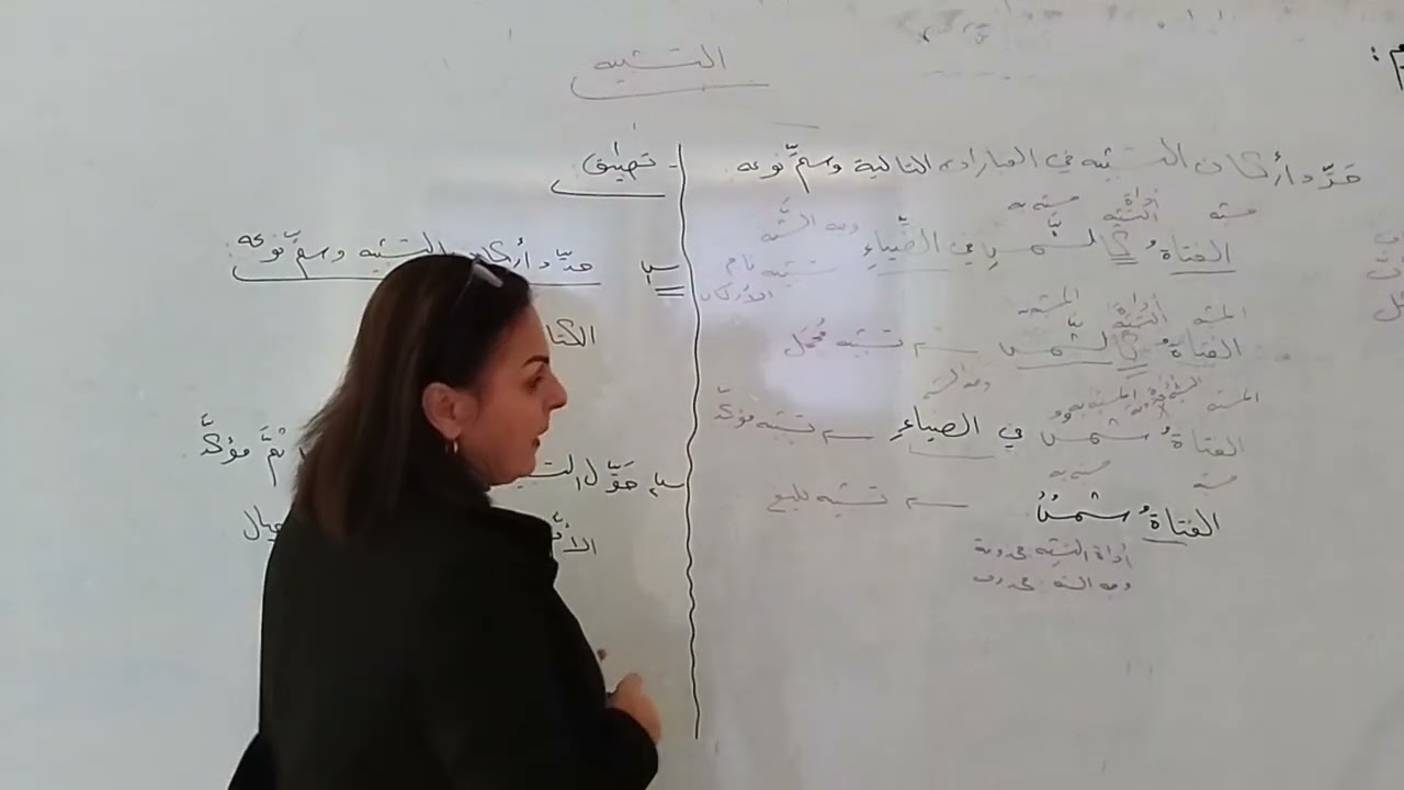درس التشبيه عربي الصف التاسع