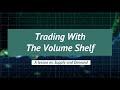 Trading Volume Shelves using Supply and Demand Techniques