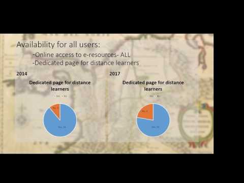 The Importance of Mapping to the ACRL Standards for Distance Learning ...