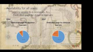 The Importance of Mapping to the ACRL Standards for Distance Learning Library Services 1 [CC]