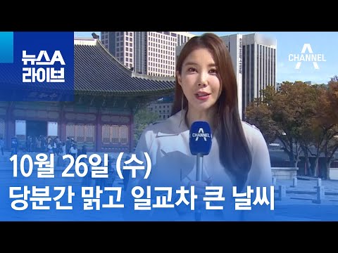[날씨]낮부터 추위 풀려…당분간 맑고 일교차 큰 날씨 | 뉴스A 라이브