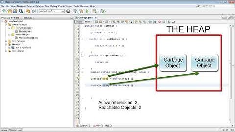 Java Tutorial for Beginners - 34 - The Heap and the Garbage Collector