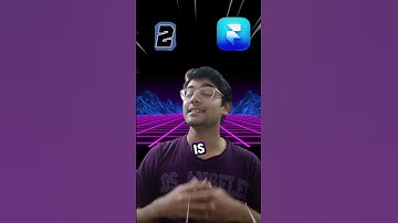 Top 5 Portfolio making Websites   #portfolio #portfoliodesign #portfoliowebsite #resume #cv #career