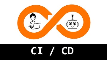 CI/CD : comprendre l