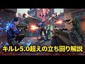 agent todo demo