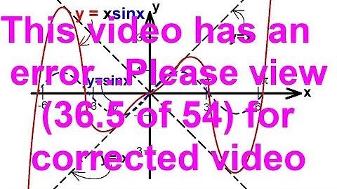 PreCalculus - Trigonometry (36 of 54) Graphing the Product of a Trig Function (No Calculators!)