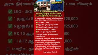 Information Private School Fees in Tamil Nadu 2026 | Parents Must Know This Rule! #motivation#SchoolFeeStructure Update