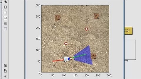 Mission on Mars Robot Challenge: How to Create Different Scenarios