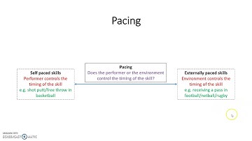 Classification of skill