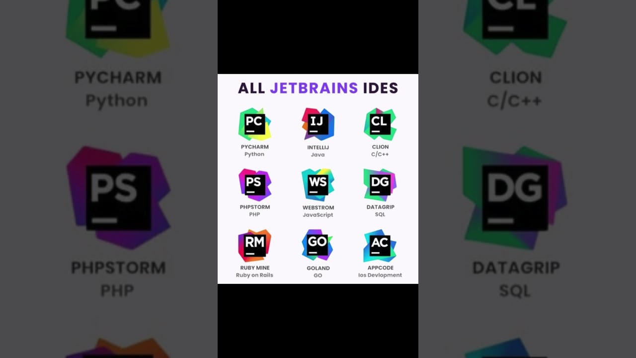π» All JetBrains IDEs You Should Know! #shorts