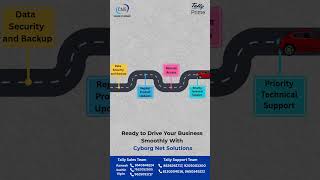 Unlock the Full Power of TallyPrime with TSS