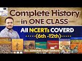 Upsc 2024  history marathon  abhishek singh rathore  studyiq ias english