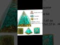 https://s.shopee.com.br/6VINZ733hI diversos itens da Wicca, esotéricos e muito mais, se conectem 🍃