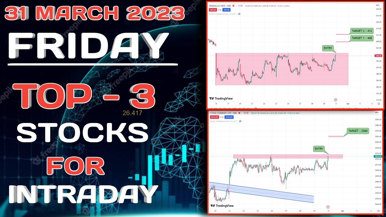Best intraday stocks for tomorrow best stocks for intraday Friday