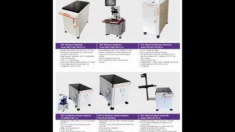 Unleashing Precision Measurements: Dynemech