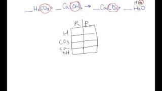 Balancing Chemical Equations with Polyatomic Ions