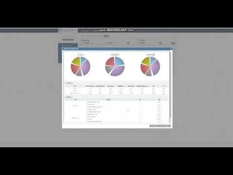 기능점수 자동 측정 도구 시연(엠앤엠솔루션)-Automated Function Point Counting Tool Demo(M&M Solution Co., Ltd)