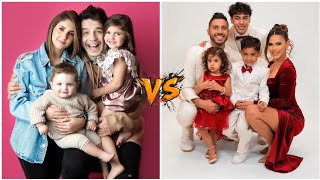 The Anazala Family vs The Royalty Family (Networth Comparison) 2026