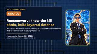 🦠 [IT Training 72/100] SOC-02 | Ransomware: Map the Infection Path, Build Layered Defense