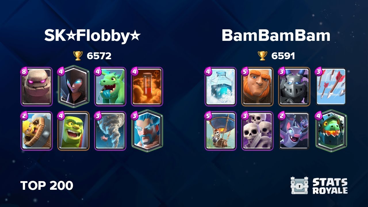 SK⭐️Flobby⭐️ vs BamBamBam [TOP 200]
