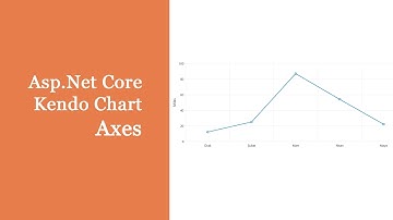 Asp.Net Core Kendo Chart