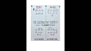 Distributive Property Notes