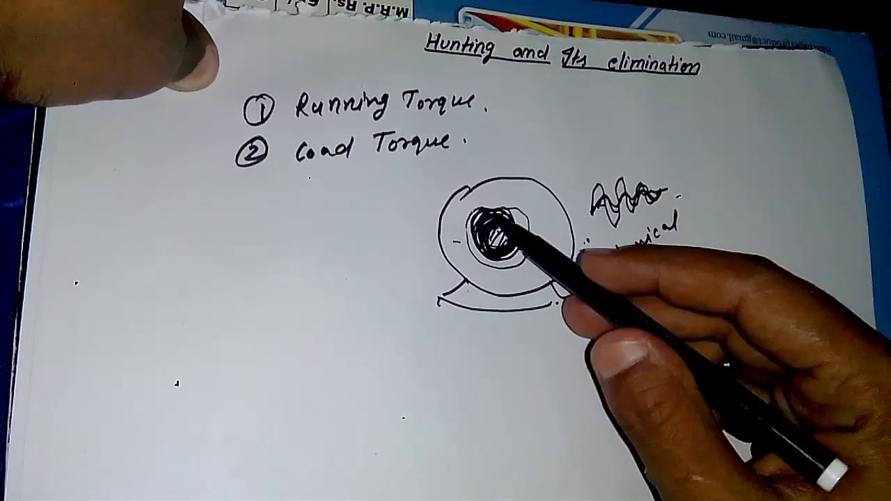 Hunting effect in synchronous motor. YouTube