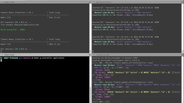 Ember #4: User Interaction With Ember