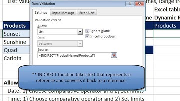 Highline Excel 2016 Class 10: Excel Data Validation (List, Custom & More), Comprehensive Lesson