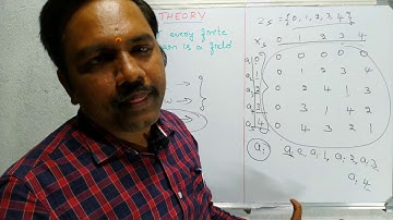 Ring Theory part 11| UG/PG Syllabus